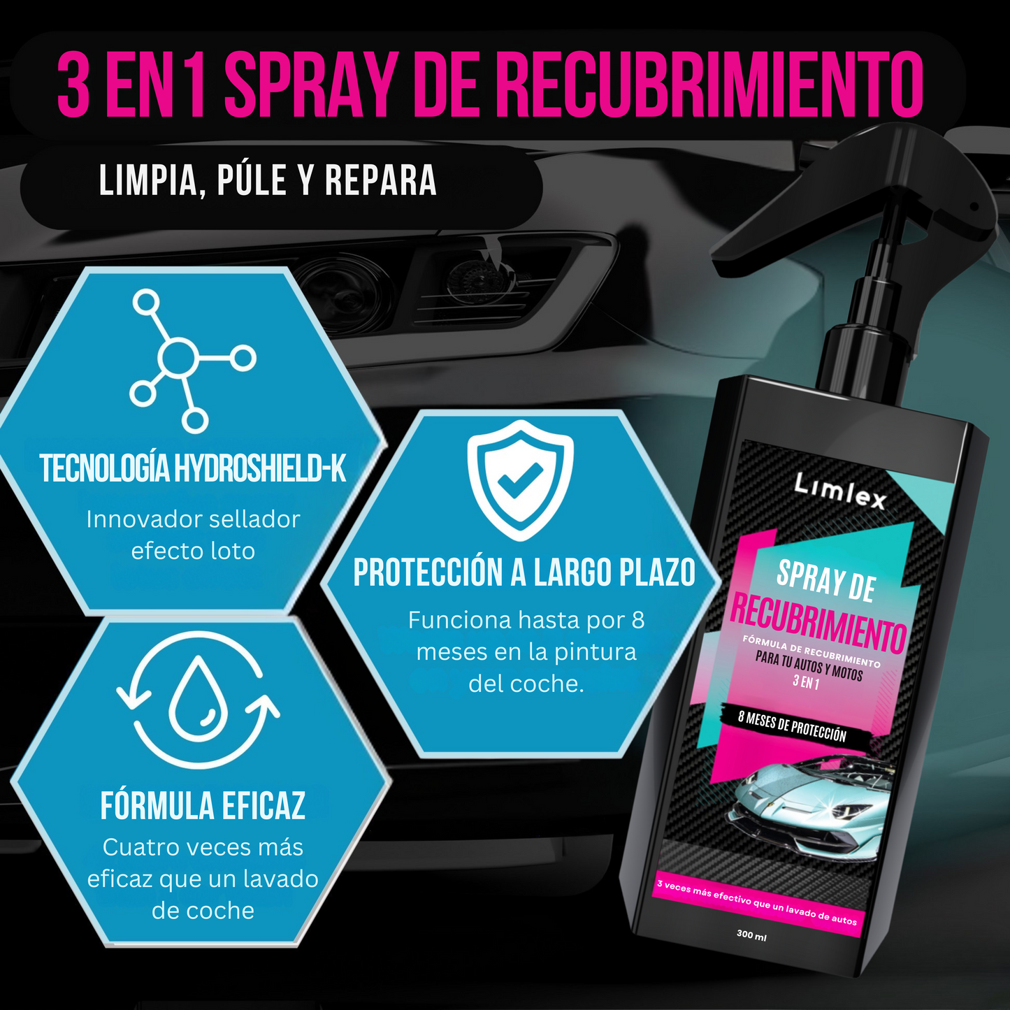 Limlex HydroShield-X | Escudo hidrofóbico contra sol, polvo y agua