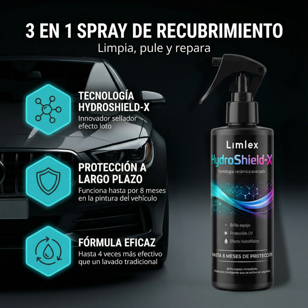 Limlex HydroShield-X | Brillo, Repelencia agua y polvo