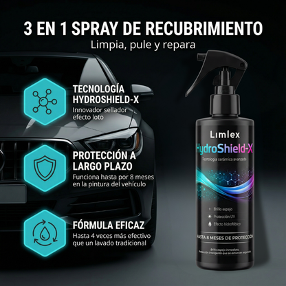 Limlex HydroShield-X | Brillo, Repelencia agua y polvo