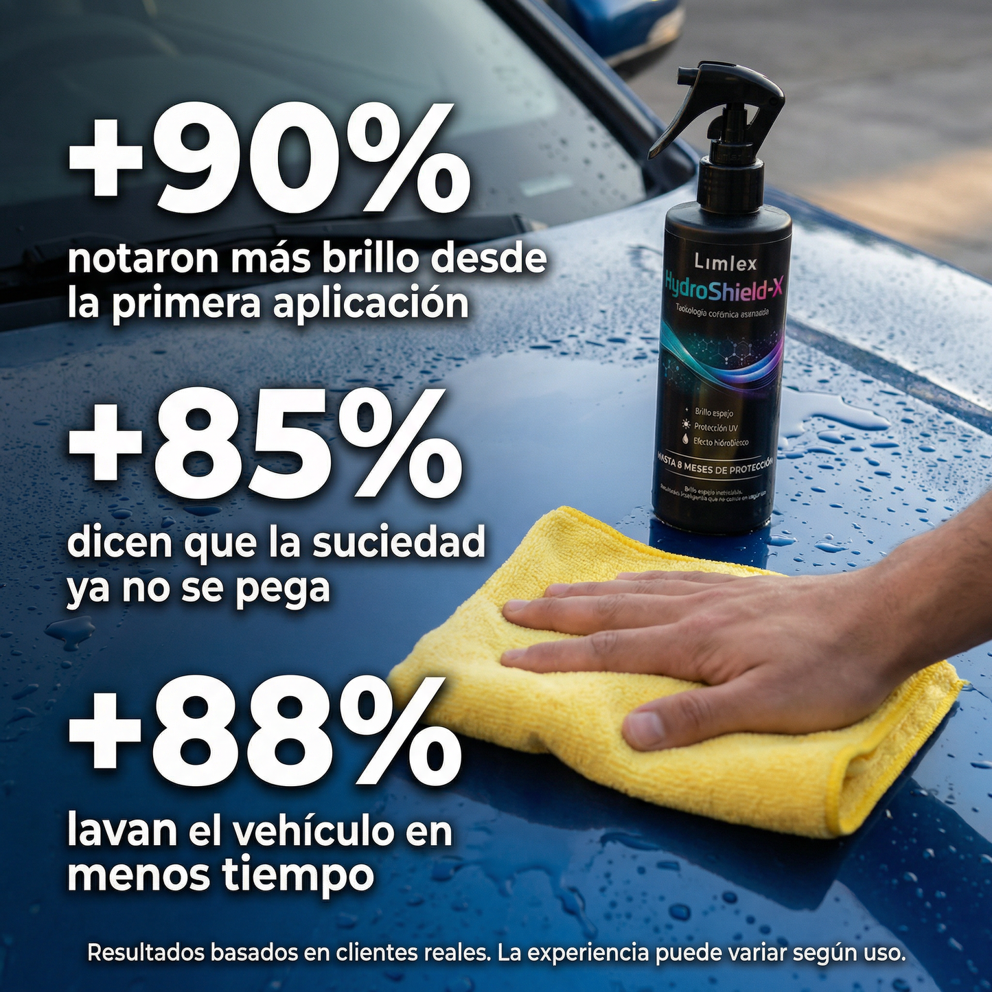 Limlex HydroShield-X | Escudo hidrofóbico contra sol, polvo y agua