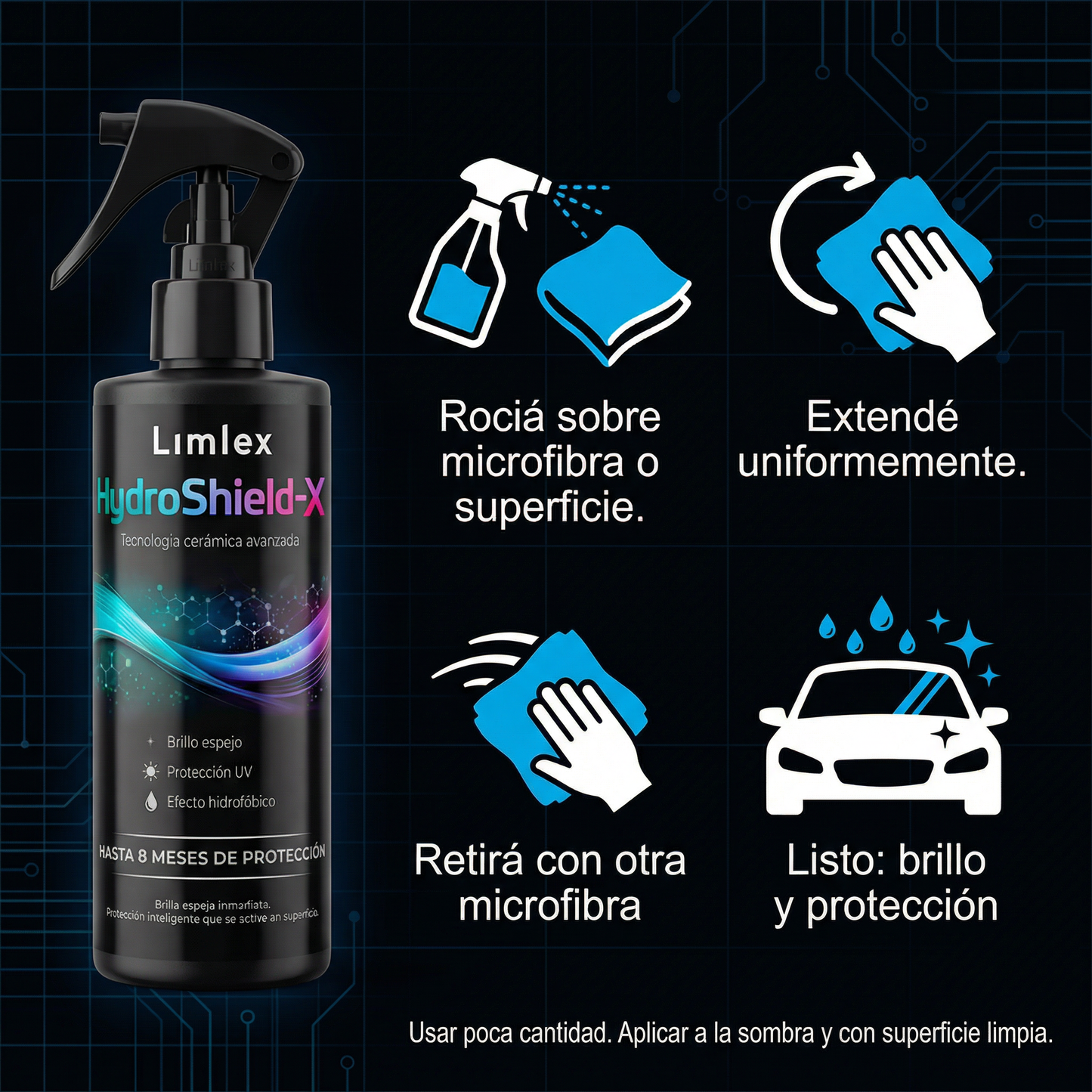 Limlex Full Detail Kit