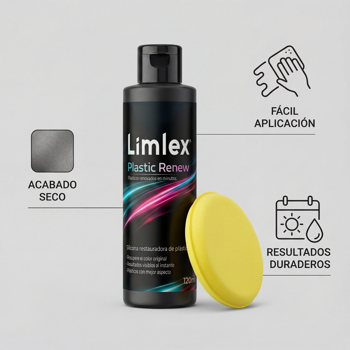 Limlex Full Detail Kit